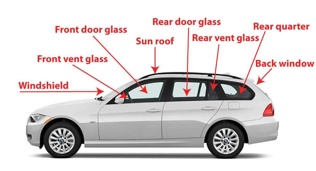 Auto Glass Basics Explained - Auto Glass in Chicago